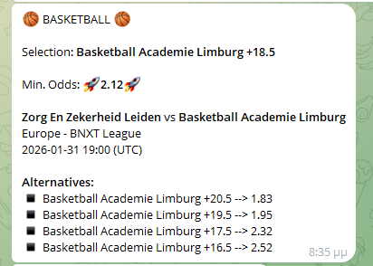 TELEGRAM ALERT EXAMPLE