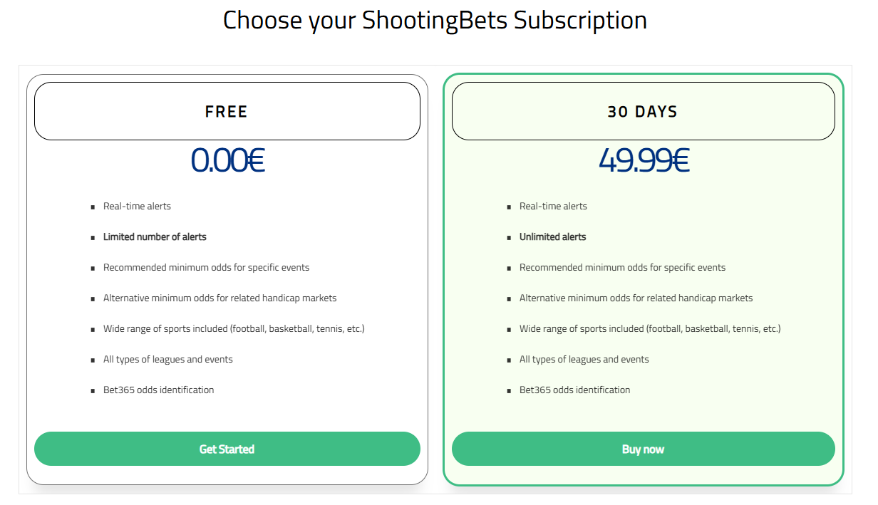 shootingbets pricing